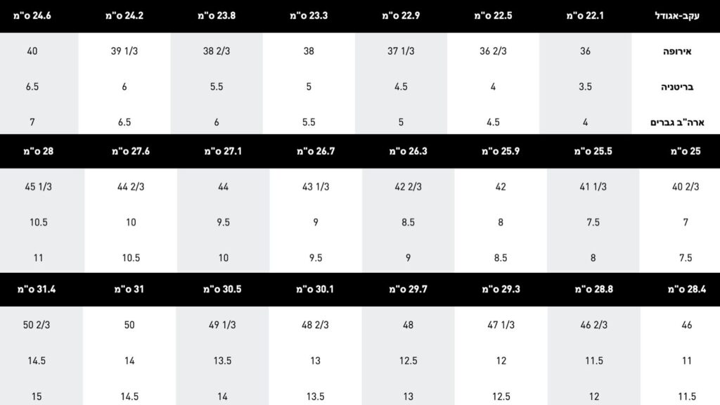 תמונה של whatsapp‏ 2025 04 15 בשעה 11.16.46 26beeef6